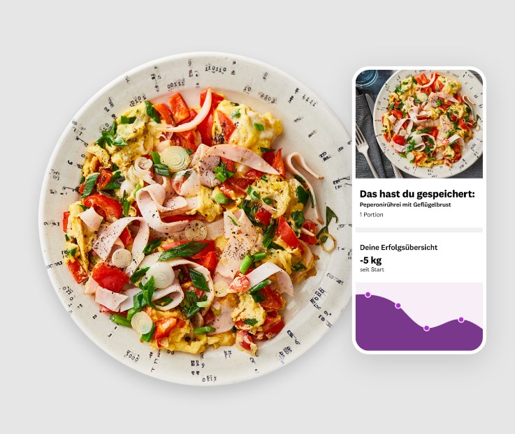 A picture of properly measured salad