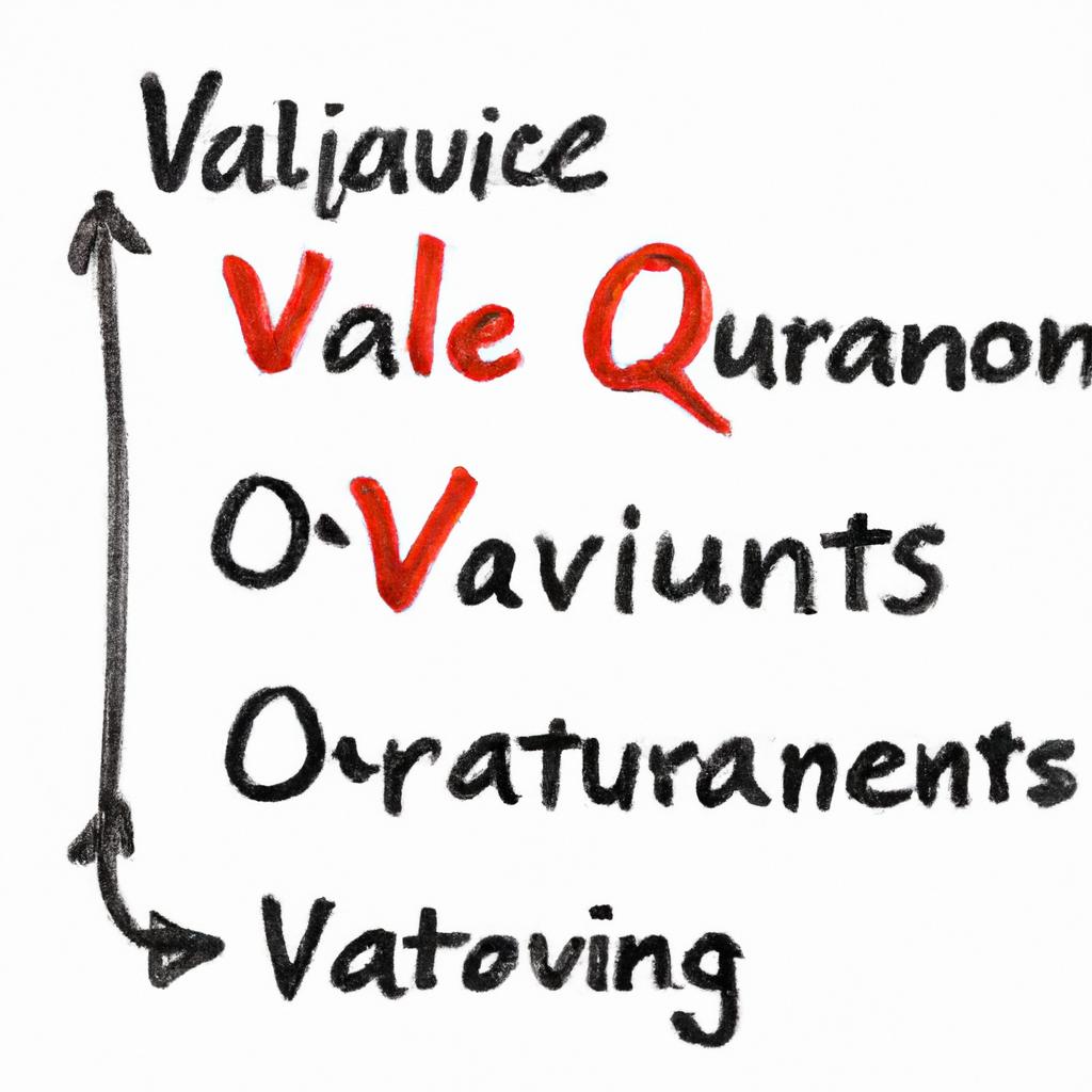 Navigating Value: Understanding Quality ⁤Beyond Cost