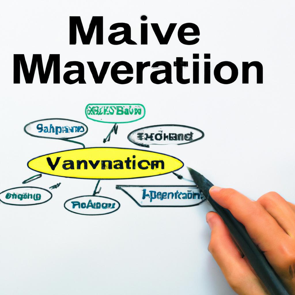 Maximizing Value through Informed Purchasing Decisions