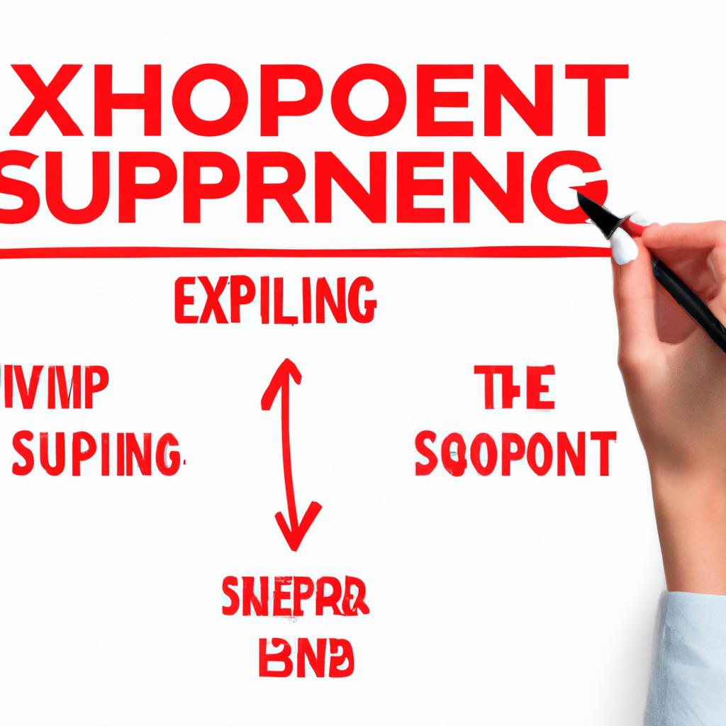 Elevating Your Shopping Experience Through Informed Choices