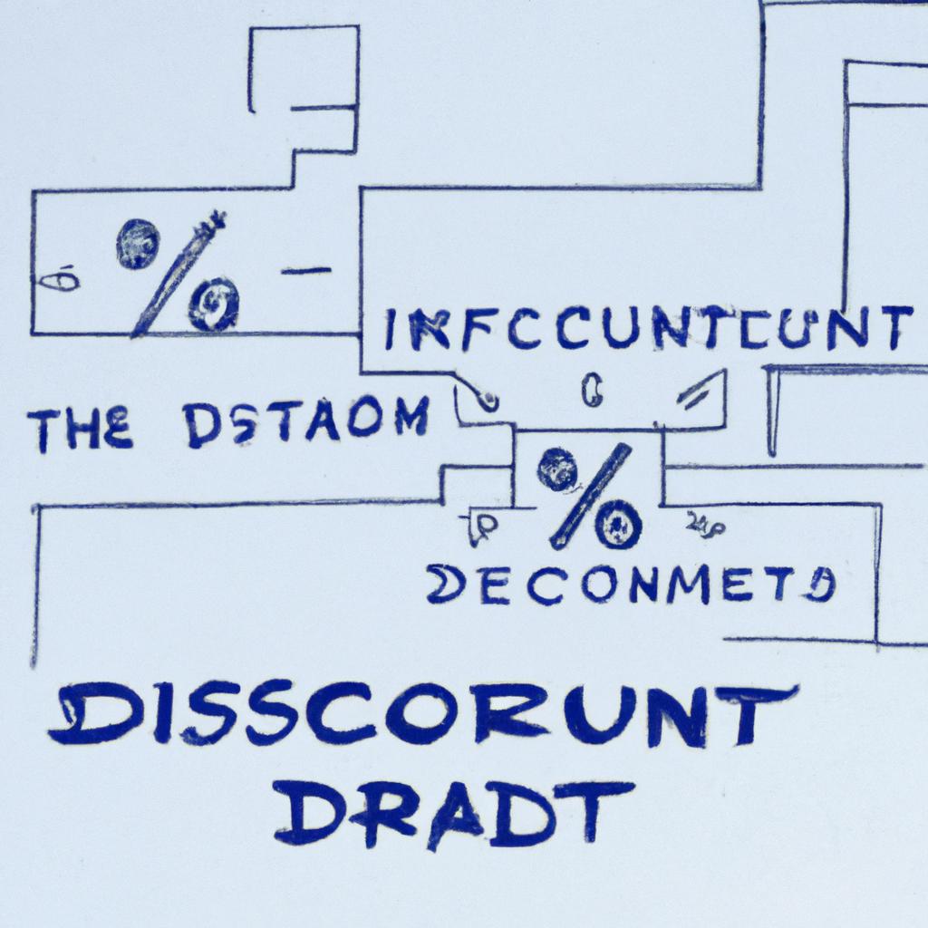 Navigating Discounts and Quality: A Blueprint for Smarter Buying Decisions