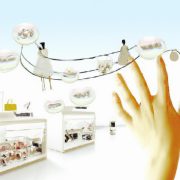 Mastering the Art of Shopping: How to Select Products with Exceptional Performance